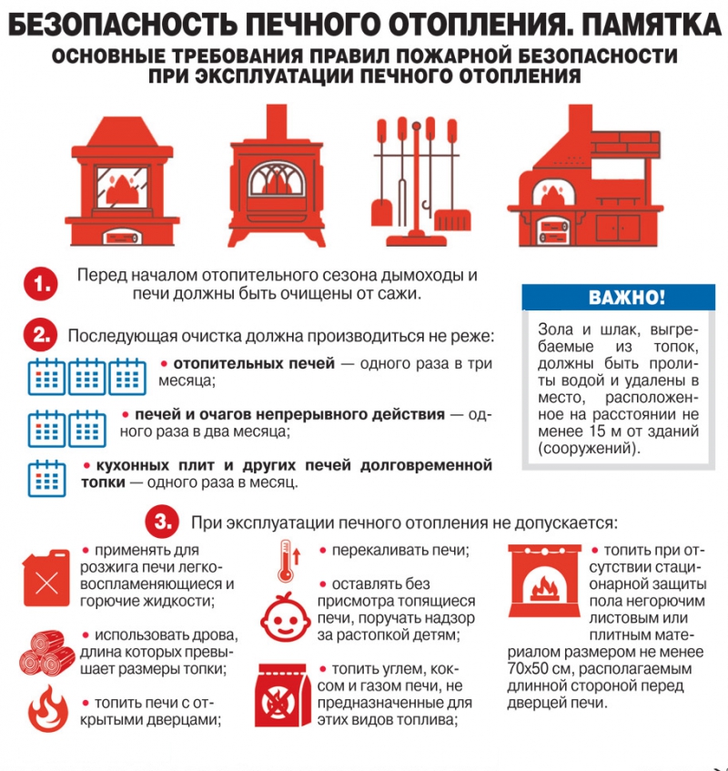 Безопасность печного отопления. Памятка.