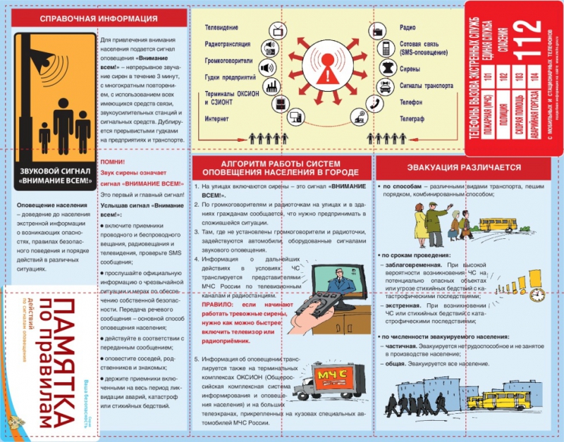 Памятка по правилам действий по сигналам оповещения.