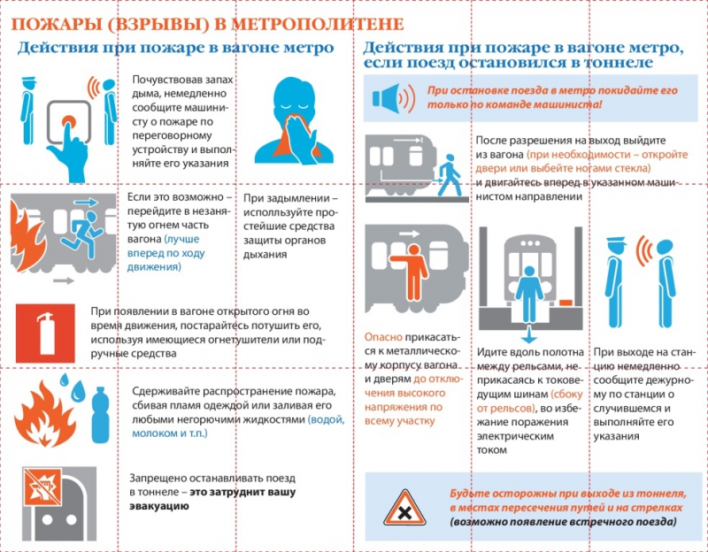 Памятка по правилам безопасного поведения в общественном транспорте.