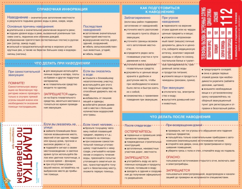 Памятка по правилам поведения при наводнениях.