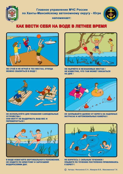 Как вести себя на воде в летнее время. Как вести себя на воде в летнее время.