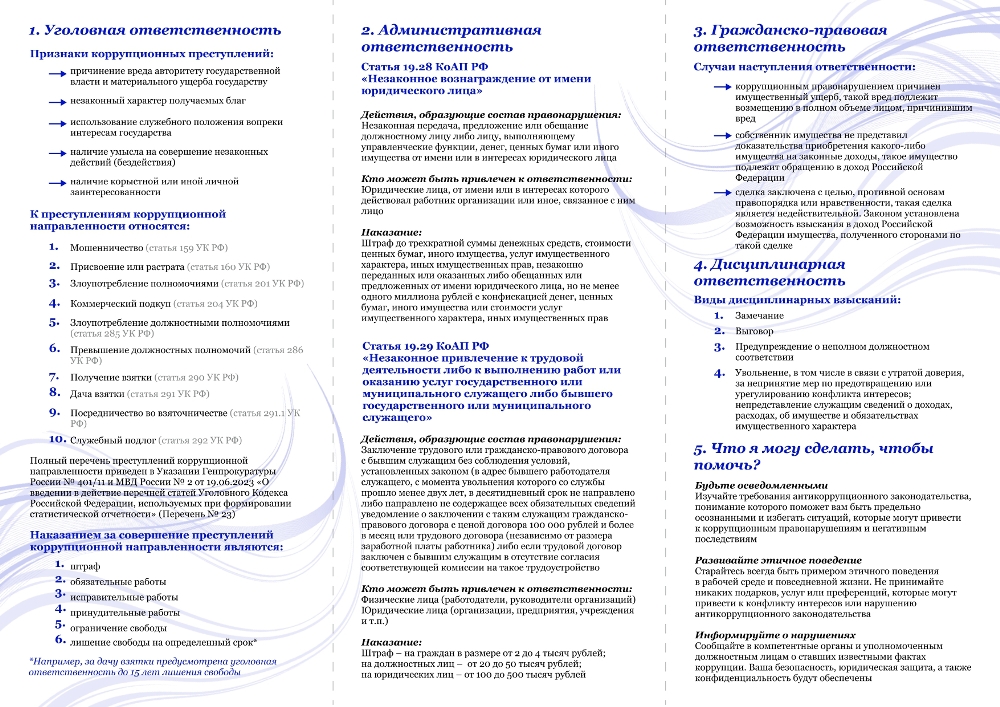 ОТВЕТСТВЕННОСТЬ ЗА КОРРУПЦИОННЫЕ ПРАВОНАРУШЕНИЯ